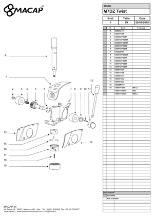 Macap CPS TW Pins Lock - Reservdel OEM nummer: C00041331