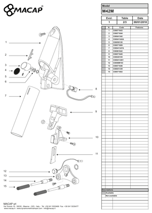 Macap Knob Sticker M42M - Reservdel OEM nummer: C00041342A