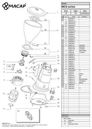 Macap Motor MXD - Reservdel OEM nummer: C00061210