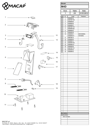 Macap Display M4D/M5D - Reservdel OEM nummer: C0006M105