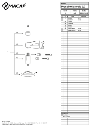 Macap Distans till kaffepress - Reservdel OEM nummer: C204031